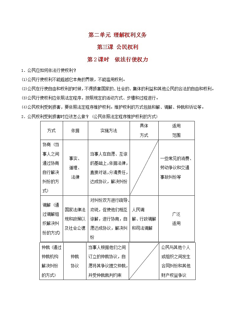 河北专用新人教版八年级道德与法治下册第二单元理解权利义务第三课公民权利第2框依法行使权利知识点第1页
