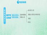 河北专用新人教版八年级道德与法治下册第一单元坚持宪法至上复习训练课件