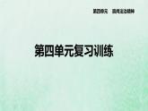 河北专用新人教版八年级道德与法治下册第四单元崇尚法治精神复习训练课件