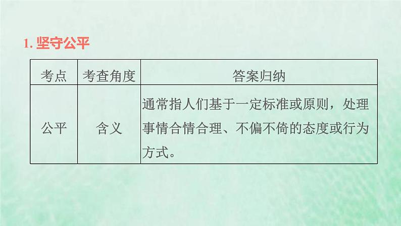 福建专用新人教版八年级道德与法治下册第四单元崇尚法治精神第八课维护公平正义双休作业八课件03