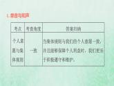 福建专用新人教版七年级道德与法治下册第三单元在集体中成长第七课共奏和谐乐章双休作业七课件