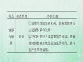 福建专用新人教版七年级道德与法治下册第二单元做情绪情感的主人第五课品出情感的韵味双休作业五课件