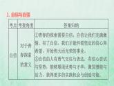 福建專用新人教版七年級(jí)道德與法治下冊(cè)第一單元青春時(shí)光第三課青春的證明雙休作業(yè)三課件