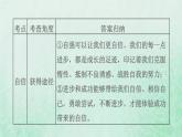 福建專用新人教版七年級(jí)道德與法治下冊(cè)第一單元青春時(shí)光第三課青春的證明雙休作業(yè)三課件