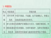福建專用新人教版九年級道德與法治下冊第二單元世界舞臺上的中國第三課與世界緊相連雙休作業(yè)三課件