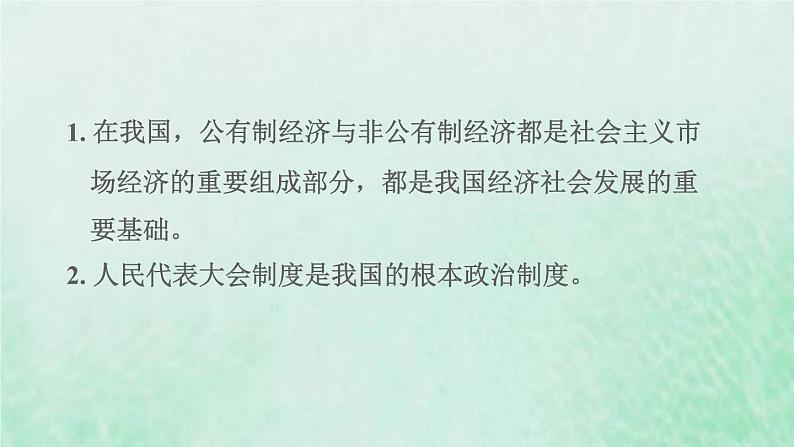 福建专用新人教版八年级道德与法治下册第三单元人民当家作主易错专训课件02