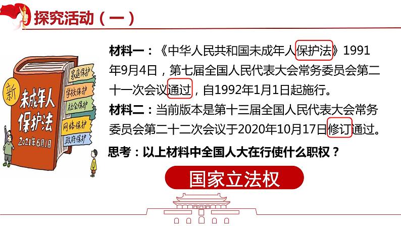 初中 初二 道德与法治八年级下册  《国家权力机关》第二课时 人民代表大会的职权—教学 课件第6页