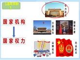 初中 初二 道德与法治 八年级下册 《国家权力机关》第一课时 课件