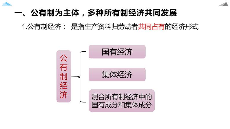 初中 初二 道德与法治八年级下册  《基本经济制度》第一课时 课件第6页