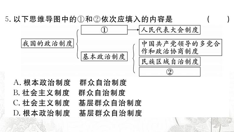 人教版八年级政治下册第3单元人民当家作主单元检测卷课件07