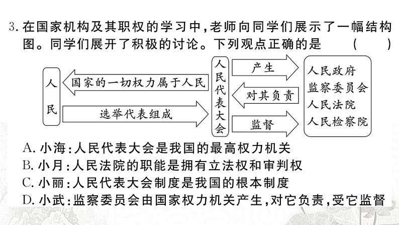 人教版八年级政治下册期末检测卷课件04