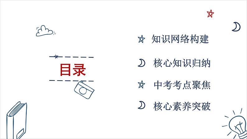 部编版七年级道德与法治上册 第二单元复习课件第2页