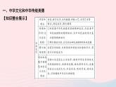 人教版九年級(jí)政治上冊(cè)第3單元文明與家園單元綜述課件