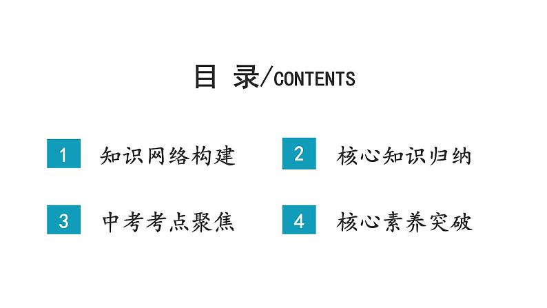 部编版七年级道德与法治上册 第四单元复习课件02