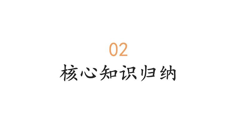 部编版七年级道德与法治上册 第四单元复习课件05