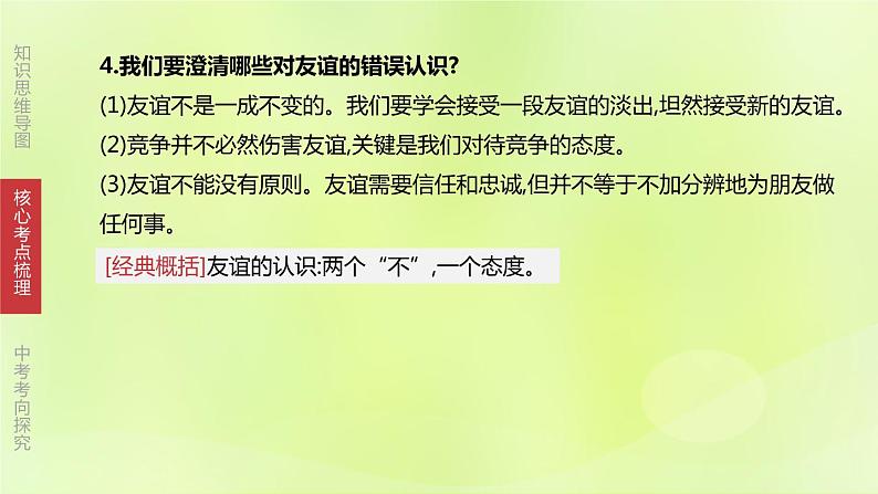 全国版中考政治总复习专题第1部分七年级上册第02课时友谊的天空课件第7页