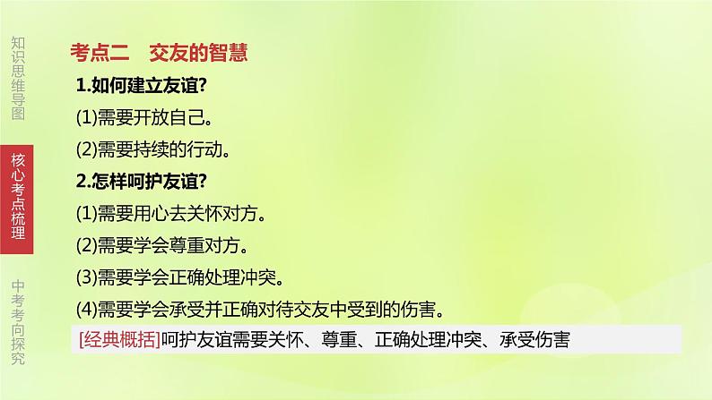 全国版中考政治总复习专题第1部分七年级上册第02课时友谊的天空课件第8页