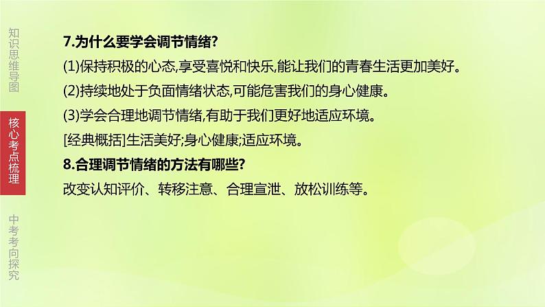 全国版中考政治总复习专题第2部分七年级下册第06课时做情绪情感的主人课件第7页