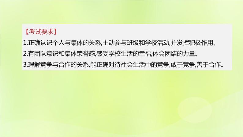 全国版中考政治总复习专题第2部分七年级下册第07课时在集体中成长课件第2页