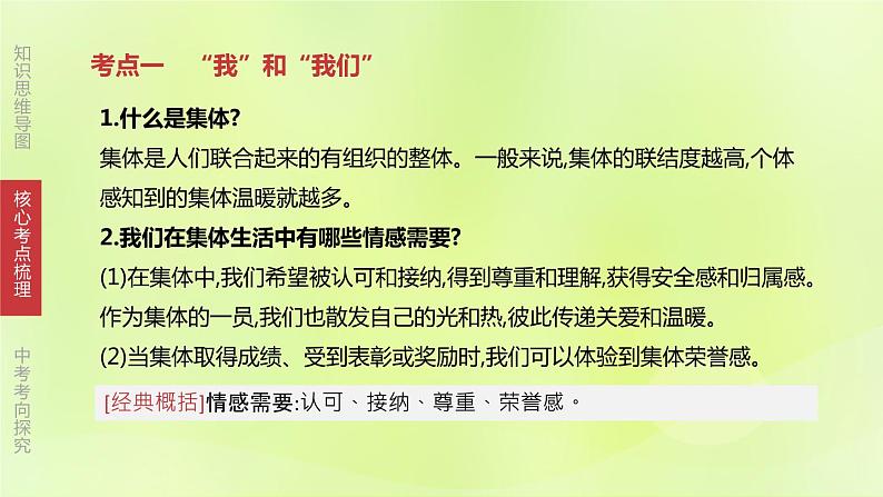 全国版中考政治总复习专题第2部分七年级下册第07课时在集体中成长课件第5页