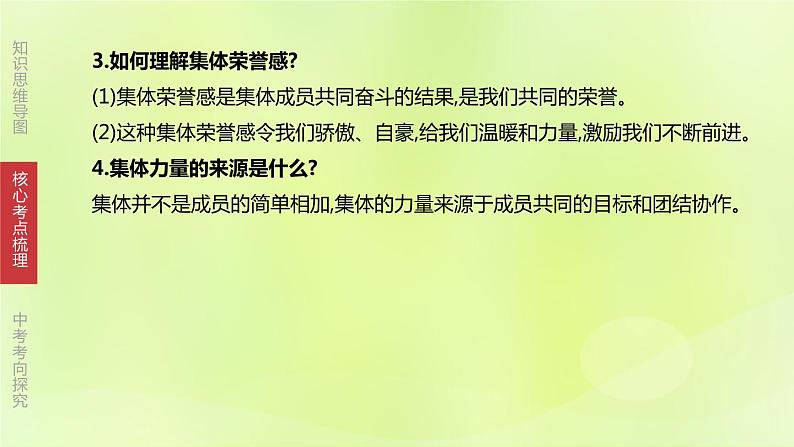 全国版中考政治总复习专题第2部分七年级下册第07课时在集体中成长课件第6页