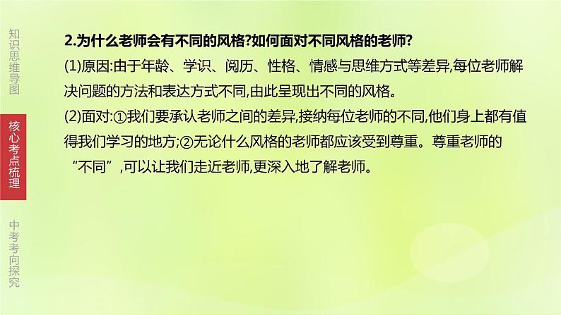 全国版中考政治总复习专题第1部分七年级上册第03课时师长情谊课件第5页