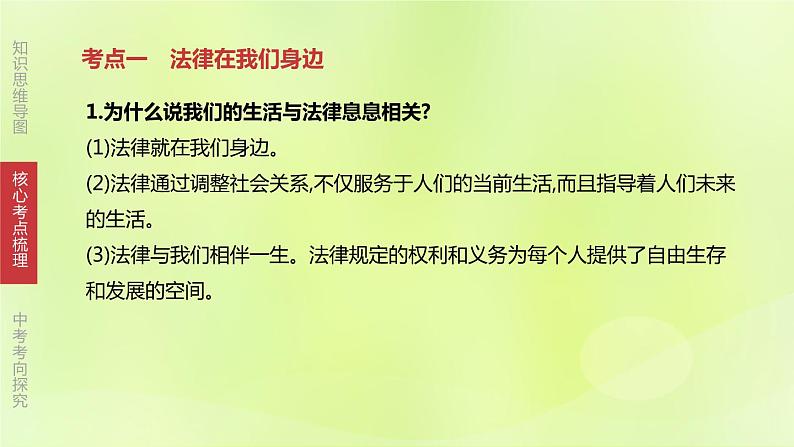 全国版中考政治总复习专题第2部分七年级下册第08课时走进法治天地课件第4页