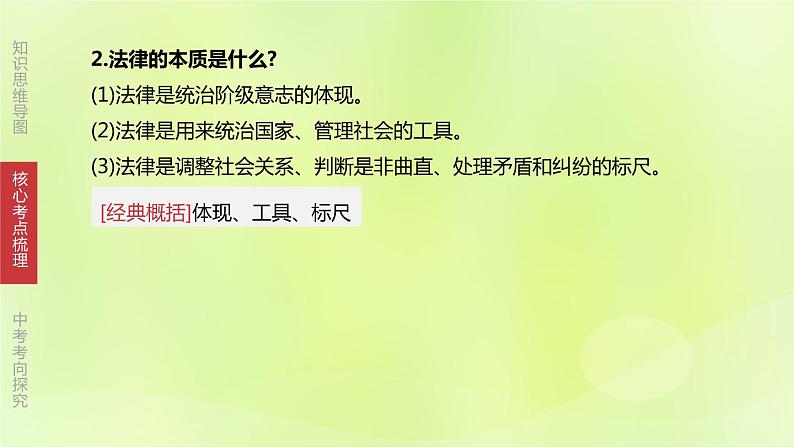 全国版中考政治总复习专题第2部分七年级下册第08课时走进法治天地课件第5页