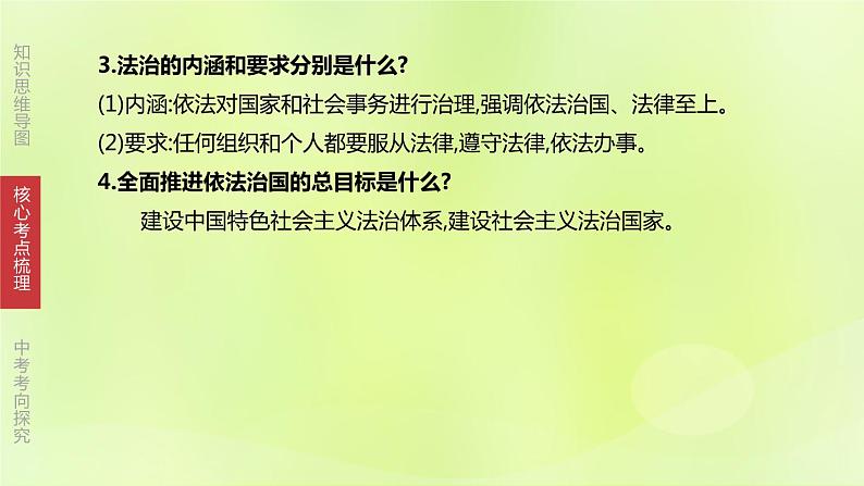 全国版中考政治总复习专题第2部分七年级下册第08课时走进法治天地课件第6页