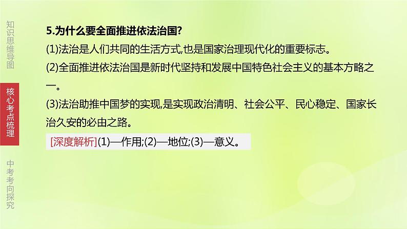 全国版中考政治总复习专题第2部分七年级下册第08课时走进法治天地课件第7页