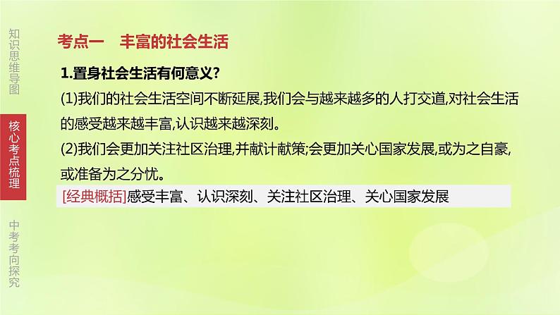 全国版中考政治总复习专题第3部分八年级上册第09课时走进社会生活课件第4页