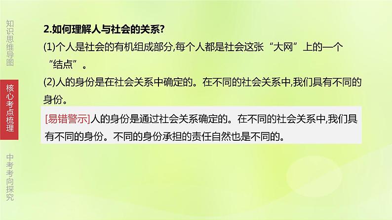 全国版中考政治总复习专题第3部分八年级上册第09课时走进社会生活课件第5页