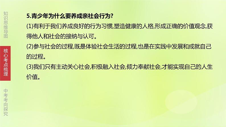 全国版中考政治总复习专题第3部分八年级上册第09课时走进社会生活课件第7页