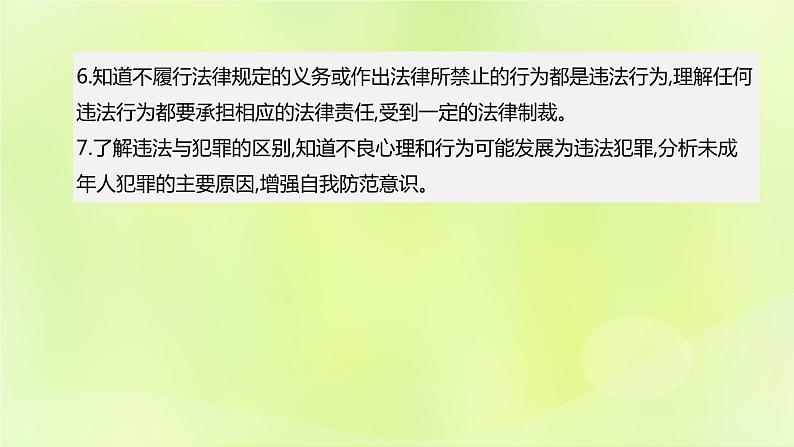 全国版中考政治总复习专题第3部分八年级上册第10课时遵守社会规则课件第3页