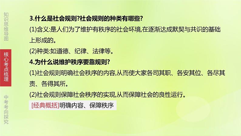 全国版中考政治总复习专题第3部分八年级上册第10课时遵守社会规则课件第6页