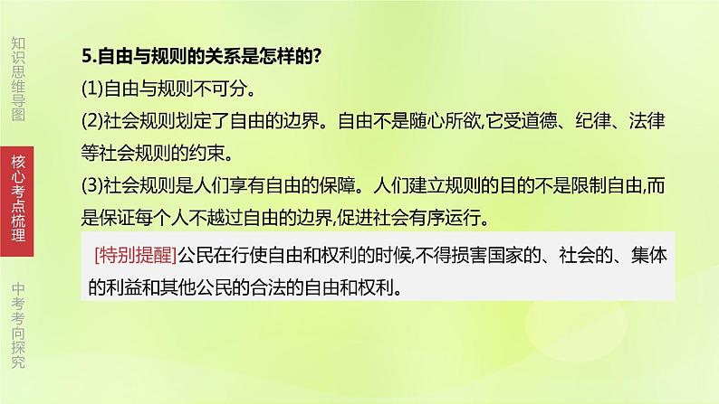 全国版中考政治总复习专题第3部分八年级上册第10课时遵守社会规则课件第7页