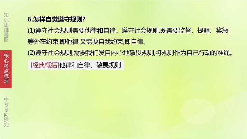 全国版中考政治总复习专题第3部分八年级上册第10课时遵守社会规则课件第8页