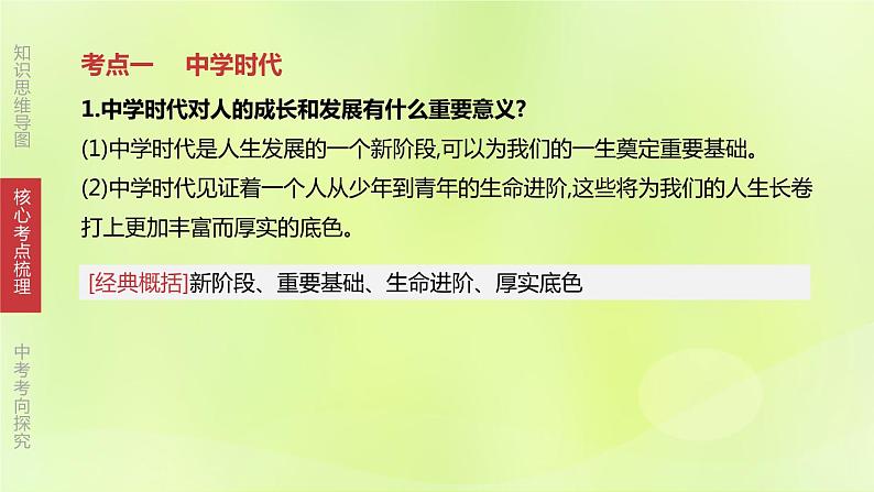 全国版中考政治总复习专题第1部分七年级上册第01课时成长的节拍课件第4页