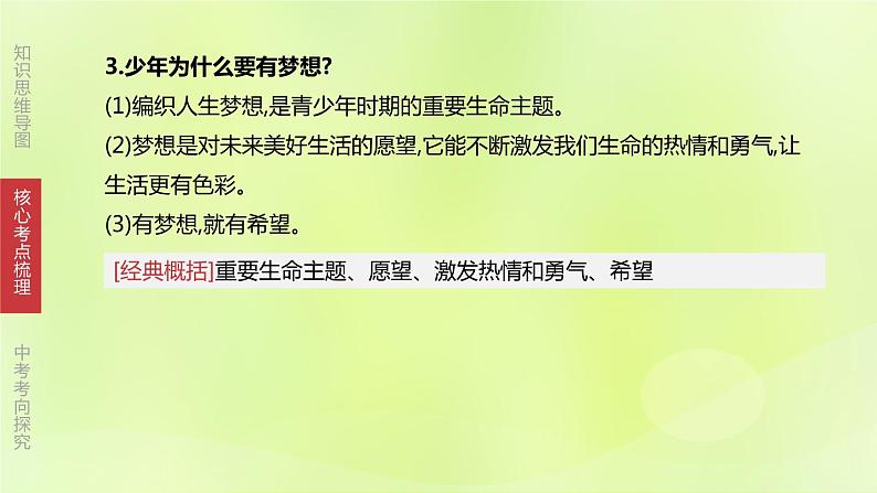 全国版中考政治总复习专题第1部分七年级上册第01课时成长的节拍课件第6页