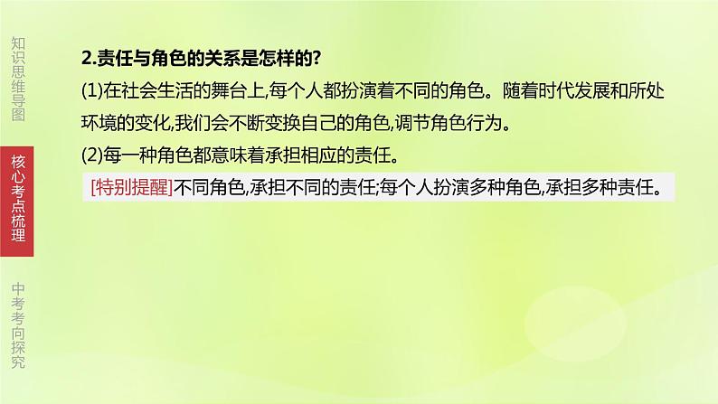 全国版中考政治总复习专题第3部分八年级上册第11课时勇担社会责任课件第5页