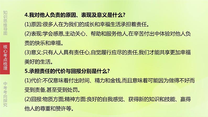 全国版中考政治总复习专题第3部分八年级上册第11课时勇担社会责任课件第7页