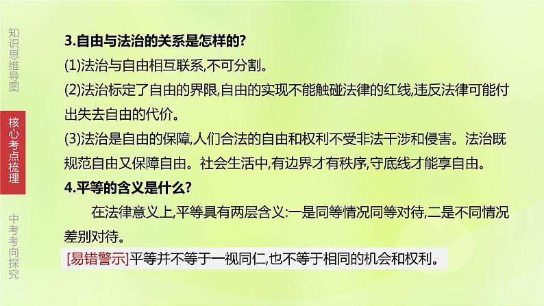 全国版中考政治总复习专题第4部分八年级下册第16课时崇尚法治精神课件第5页