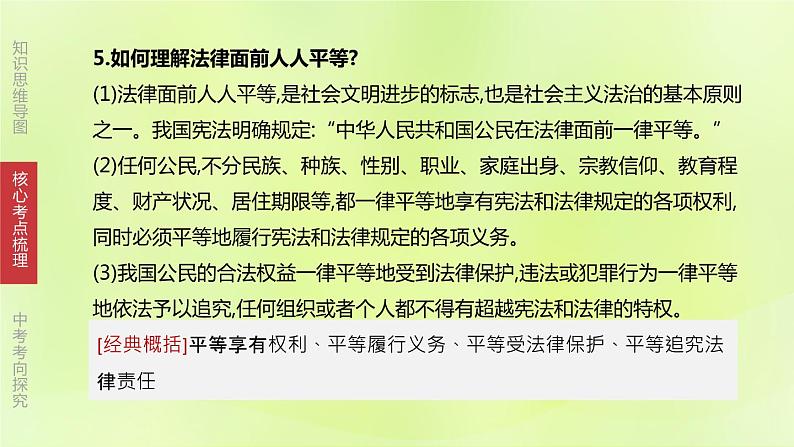 全国版中考政治总复习专题第4部分八年级下册第16课时崇尚法治精神课件第6页