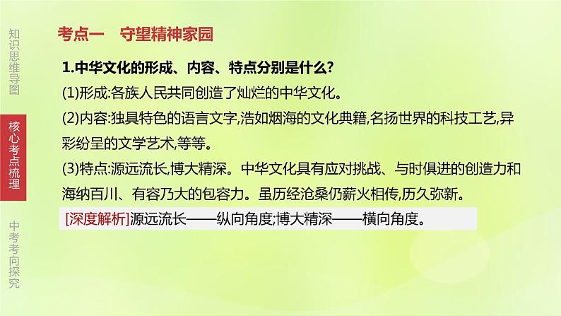 全国版中考政治总复习专题第5部分九年级上册第19课时文明与家园课件第4页