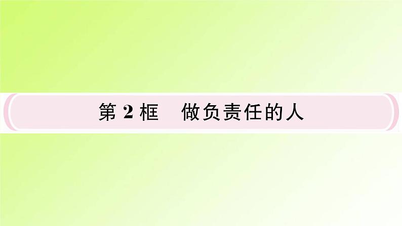 人教版八年级政治上册第3单元勇担社会责任第6课责任与角色同在第2框做负责任的人作业2课件01