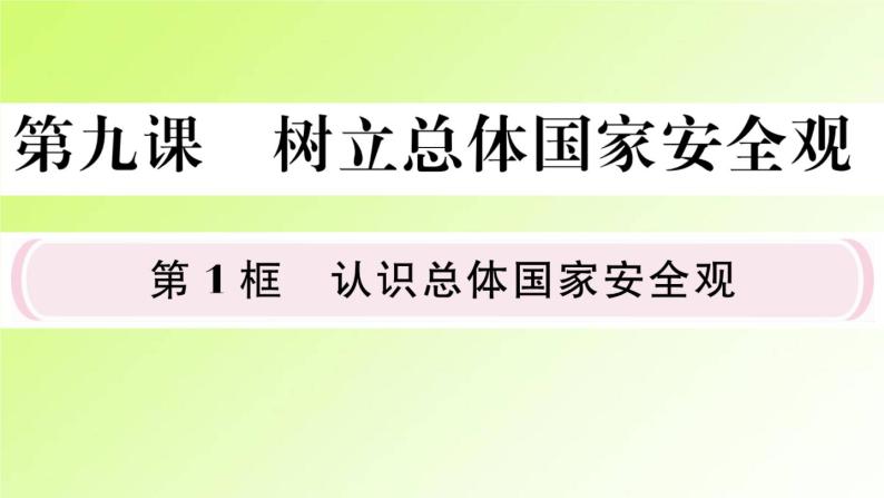 人教版八年级政治上册第4单元维护国家利益第9课树立总体国家安全观第1框认识总体国家安全观作业2课件01