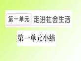 人教版八年级政治上册第1单元走进社会生活单元小结作业2课件