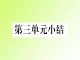 人教版八年級政治上冊第3單元勇?lián)鐣?huì)責(zé)任單元小結(jié)作業(yè)2課件