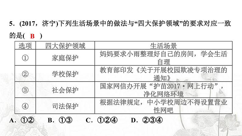 人教版七年级政治下册第4单元走进法治天地第10课法律伴我们成长第1框法律为我们护航作业课件07