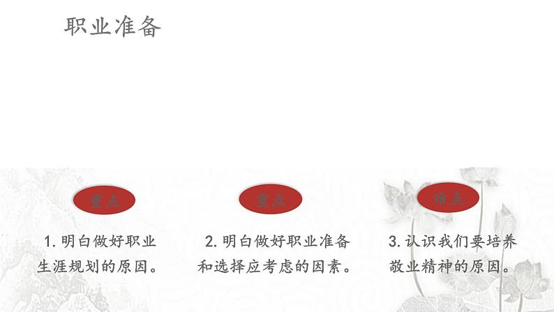 人教版九年级政治下册第3单元走向未来的少年第6课我的毕业季第2课时 多彩的职业课件02